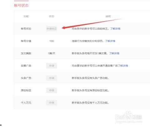 怎么在头条上写作品内容,如何打造吸引眼球的精彩内容