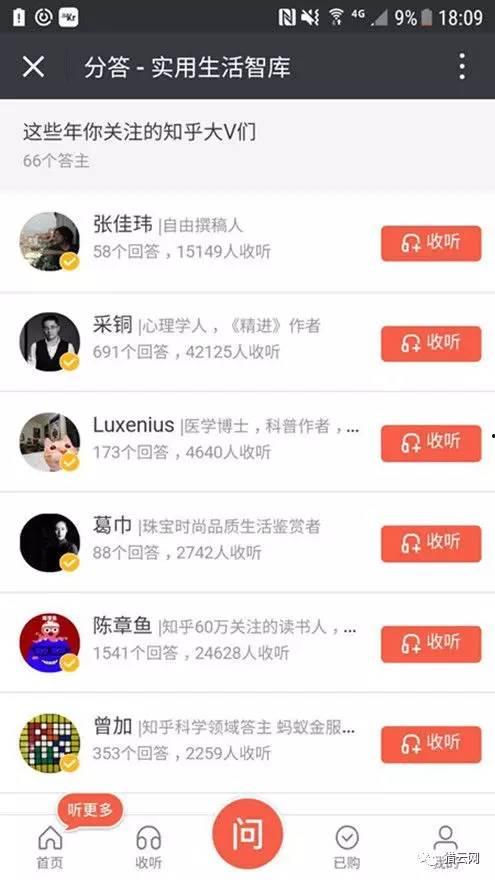 95后爱用头条吗知乎,头条与知乎的社交偏好解析